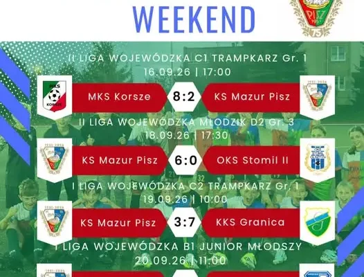 Piłkarski weekend w Piszu: tylko jedna wygrana, ale jaka!