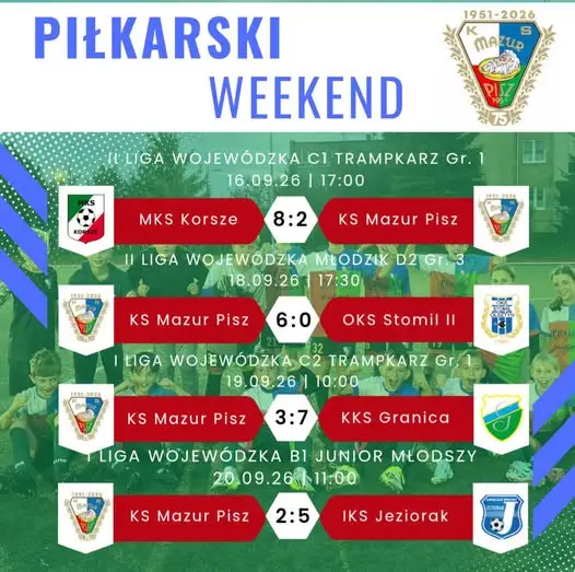 Piłkarski weekend w Piszu: tylko jedna wygrana, ale jaka!