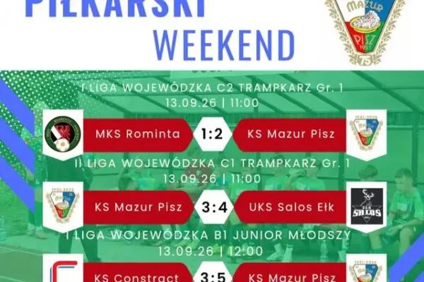 Piłkarski weekend w wykonaniu KS Mazur Pisz: dwa zwycięstwa i jedna porażka